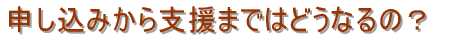 申し込みから相談まではどうなるの?